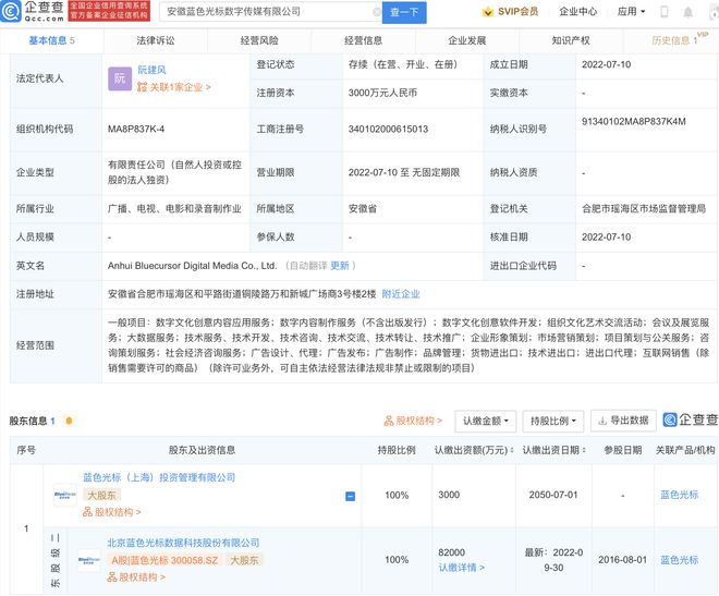 藍(lán)色光標(biāo)布局安徽，成立數(shù)字傳媒公司賦能文化創(chuàng)意產(chǎn)業(yè)發(fā)展